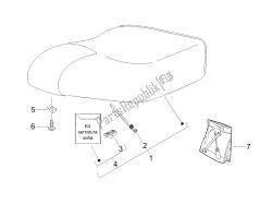 zadel / stoelen