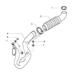 tube de refroidissement de ceinture