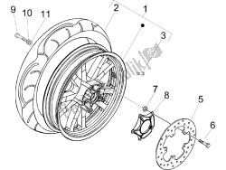 roda traseira