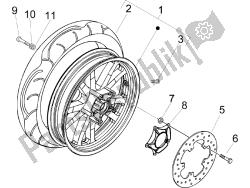 ruota posteriore