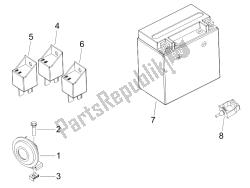 Remote control switches - Battery - Horn