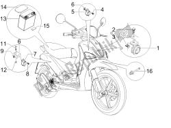 Remote control switches - Battery - Horn