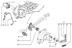 moteur de démarrage - levier de démarrage