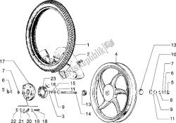 roue avant en alliage