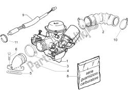 Carburettor, assembly - Union pipe