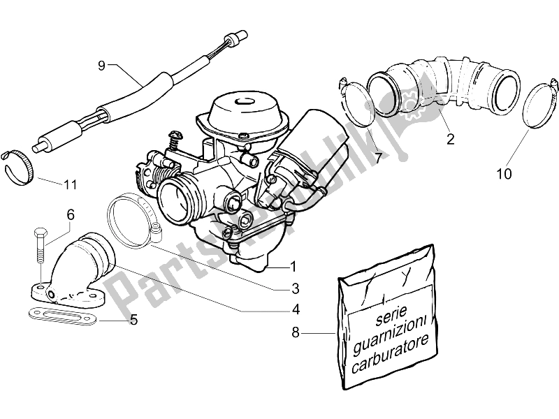 All parts for the Carburettor, Assembly - Union Pipe of the Piaggio FLY 150 4T 2006