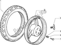 roue arrière - pneu