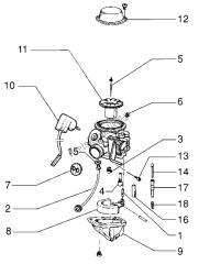 carburateur (2)