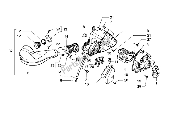 Tutte le parti per il Filtro Dell'aria del Piaggio Hexagon GT 250 1998