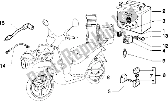 All parts for the Electrical Devices (3) of the Piaggio Free Pptt 50 1995