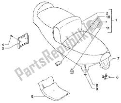 kit d'outils de selle