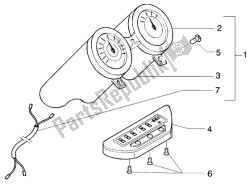 Instrument unit