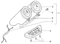 instrumenteenheid