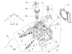 Head unit - Valve