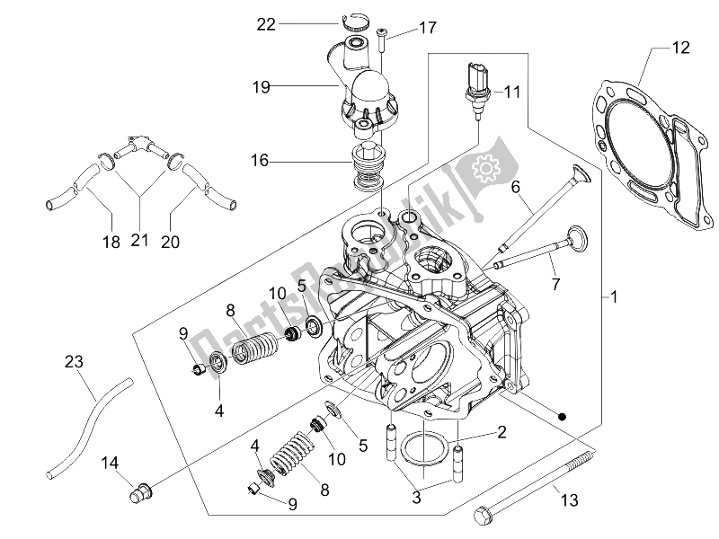 Toutes les pièces pour le Unité De Tête - Valve du Piaggio Beverly 250 2005