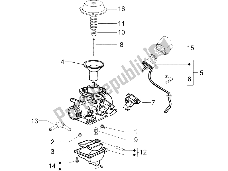 Toutes les pièces pour le Composants Du Carburateur du Piaggio X9 125 Evolution Potenziato UK 2006