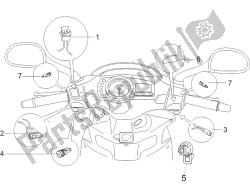 Selectors - Switches - Buttons