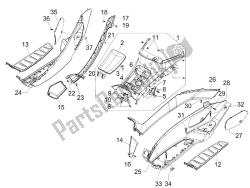 Central cover - Footrests