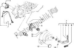 starthendel voor motorstarter