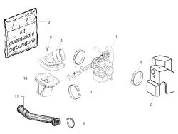 carburateur, montage - koppelingsleiding