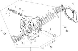 Head unit - Valve