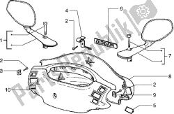 Handlebars and driving mirrors covers