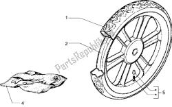 roue arrière