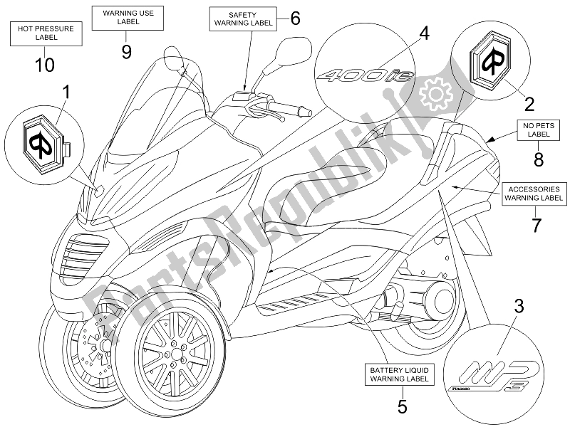 All parts for the Plates - Emblems of the Piaggio MP3 400 IE USA 2007