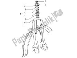 rolamentos de direção de garfo