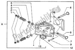 válvulas de cabeza