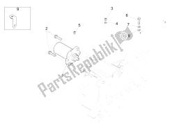 stater - rozrusznik elektryczny