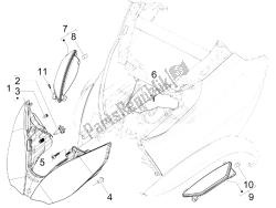 phares avant - clignotants