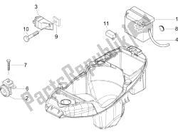 Remote control switches - Battery - Horn