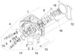 Head unit - Valve