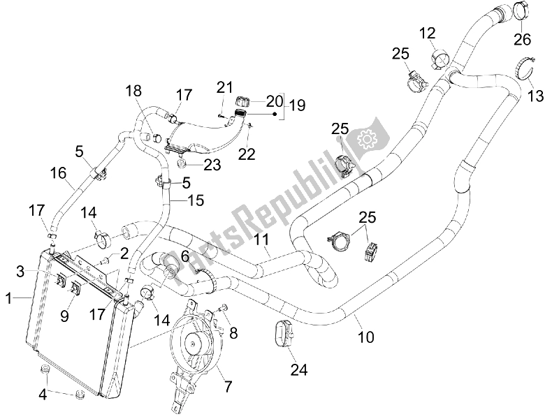 Tutte le parti per il Sistema Di Raffreddamento del Piaggio MP3 125 IE 2008
