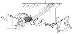 air box secondario