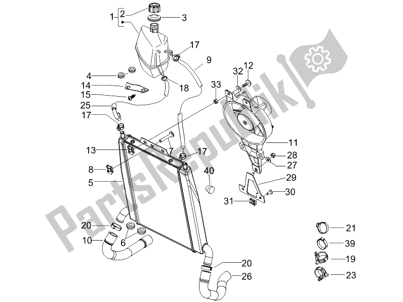 All parts for the Cooling System of the Piaggio X EVO 250 Euro 3 UK 2007