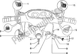 Electrical devices (2)