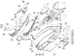 Central cover - Footrests