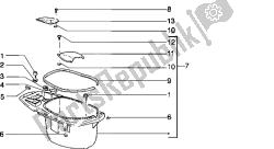 case helm