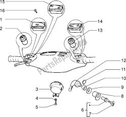 dispositivi elettrici (2)