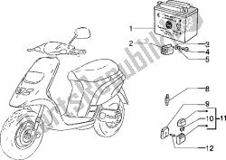 dispositivos eléctricos (3)