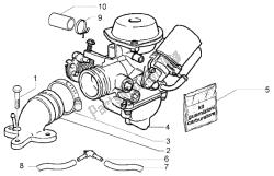 Carburettor