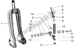 peças componentes do garfo de suspensão