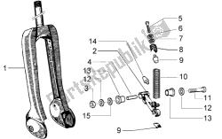 pièces détachées fourche suspendue