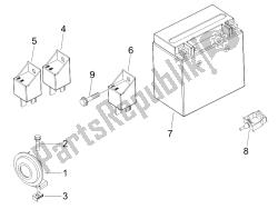 Remote control switches - Battery - Horn