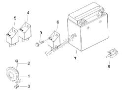 télécommandes - batterie - klaxon
