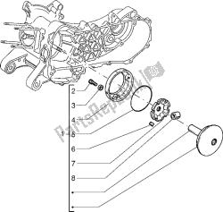 Driving half pulley