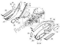 Central cover - Footrests