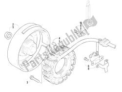 Flywheel magneto